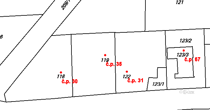 Sedlice 35, Praskačka na parcele st. 119 v KÚ Sedlice u Hradce Králové, Katastrální mapa