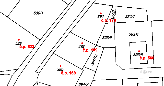 Štěpánkovice 169 na parcele st. 392 v KÚ Štěpánkovice, Katastrální mapa