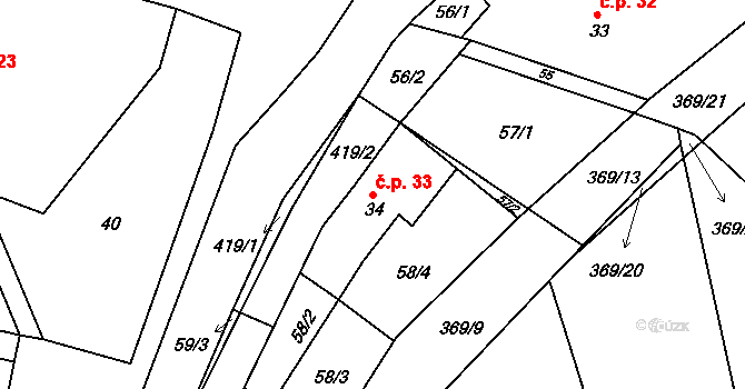 Hubojedy 33, Mladějov na parcele st. 34 v KÚ Hubojedy, Katastrální mapa