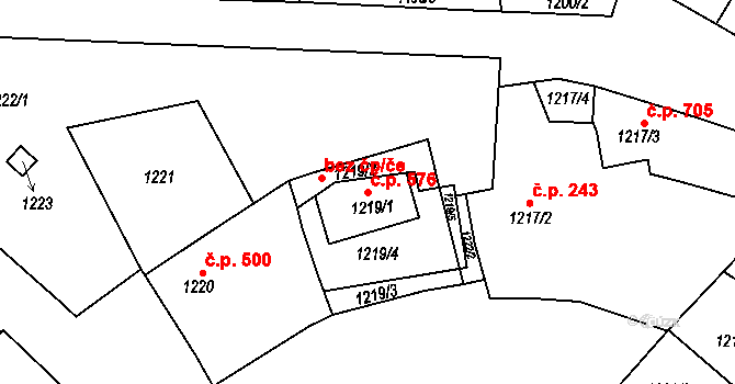 Šitbořice 576 na parcele st. 1219/1 v KÚ Šitbořice, Katastrální mapa