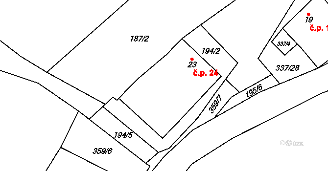 Litkovice 24, Žirovnice na parcele st. 23 v KÚ Litkovice, Katastrální mapa