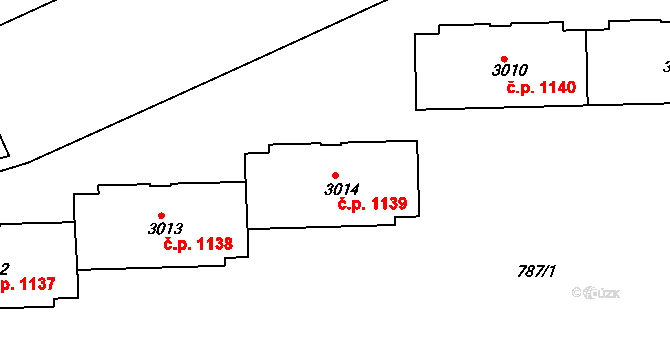 Strakonice I 1139, Strakonice na parcele st. 3014 v KÚ Strakonice, Katastrální mapa