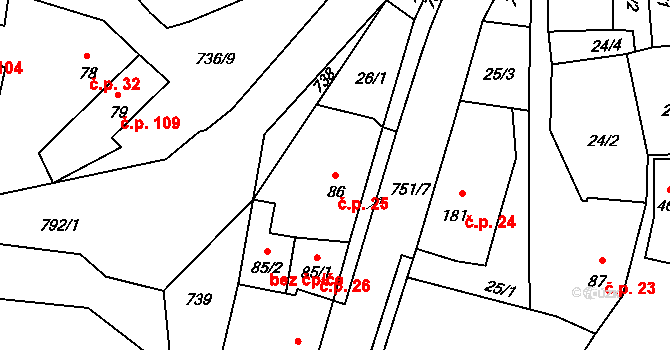 Sedlec 25, Sedlec-Prčice na parcele st. 86 v KÚ Sedlec u Votic, Katastrální mapa
