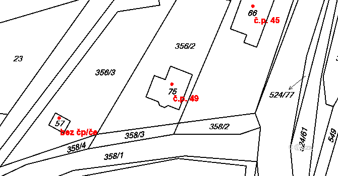 Útěchovičky 49 na parcele st. 75 v KÚ Útěchovičky, Katastrální mapa