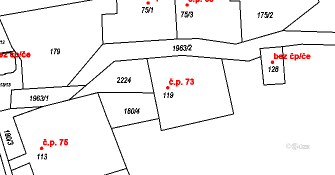 Milenov 73 na parcele st. 119 v KÚ Milenov, Katastrální mapa