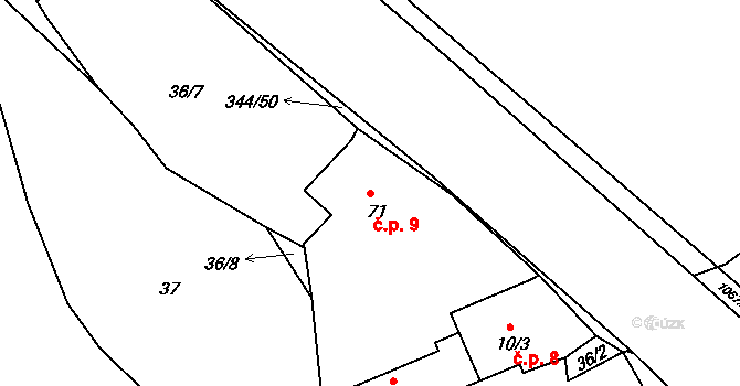 Hubenov 9 na parcele st. 71 v KÚ Hubenov, Katastrální mapa