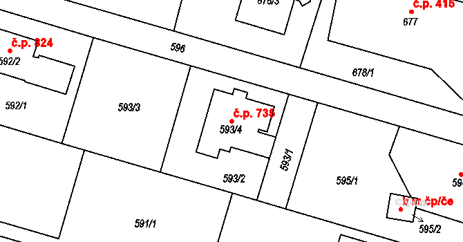 Štěpánkovice 735 na parcele st. 593/4 v KÚ Štěpánkovice, Katastrální mapa