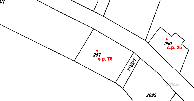 Karlovka 75, Velká Bukovina na parcele st. 261 v KÚ Karlovka, Katastrální mapa