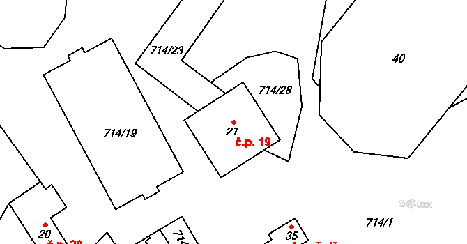 Samšín 19 na parcele st. 21 v KÚ Samšín, Katastrální mapa