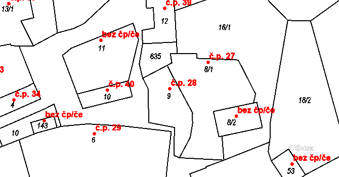 Bubovice 28, Volenice na parcele st. 9 v KÚ Bubovice u Březnice, Katastrální mapa