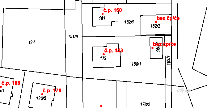 Klokoty 143, Tábor na parcele st. 179 v KÚ Klokoty, Katastrální mapa