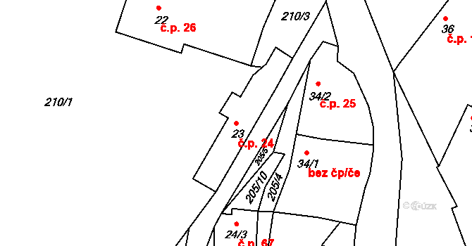 Krsice 24, Čimelice na parcele st. 23 v KÚ Krsice, Katastrální mapa