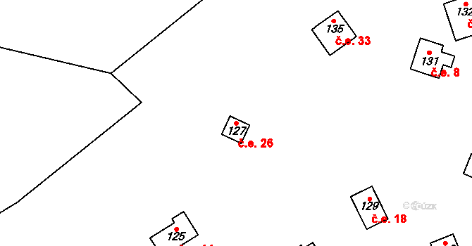 Choteč 26 na parcele st. 127 v KÚ Choteč u Prahy, Katastrální mapa
