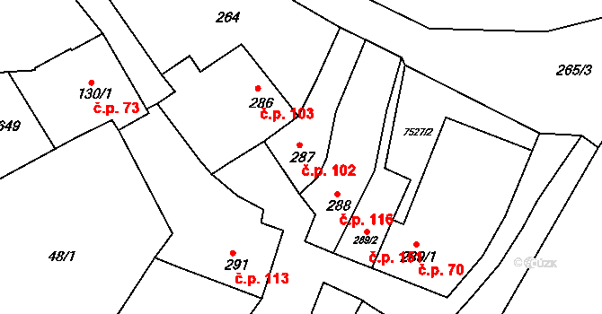Telč-Podolí 102, Telč na parcele st. 287 v KÚ Telč, Katastrální mapa
