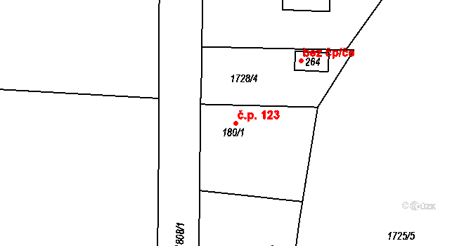 Žinkovy 123 na parcele st. 180/1 v KÚ Žinkovy, Katastrální mapa