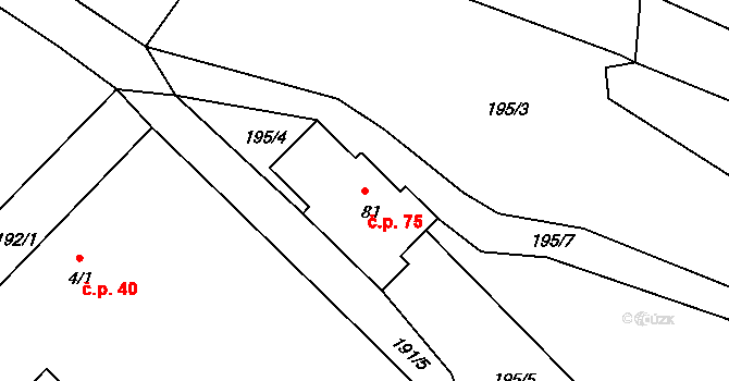 Cizkrajov 75 na parcele st. 81 v KÚ Cizkrajov, Katastrální mapa