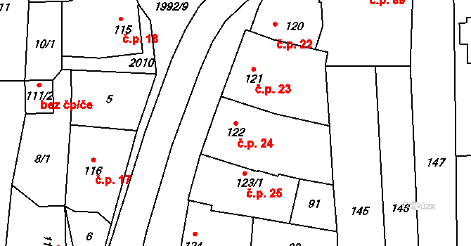 Louky 24, Zlín na parcele st. 122 v KÚ Louky nad Dřevnicí, Katastrální mapa