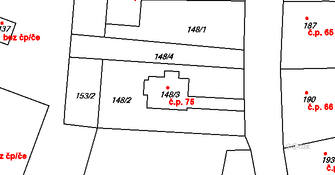 Rychnovek 75 na parcele st. 148/3 v KÚ Rychnovek, Katastrální mapa