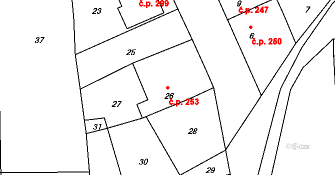 Kobeřice u Brna 253 na parcele st. 26 v KÚ Kobeřice u Brna, Katastrální mapa