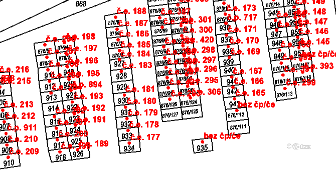 Postoloprty 421 na parcele st. 876/95 v KÚ Postoloprty, Katastrální mapa