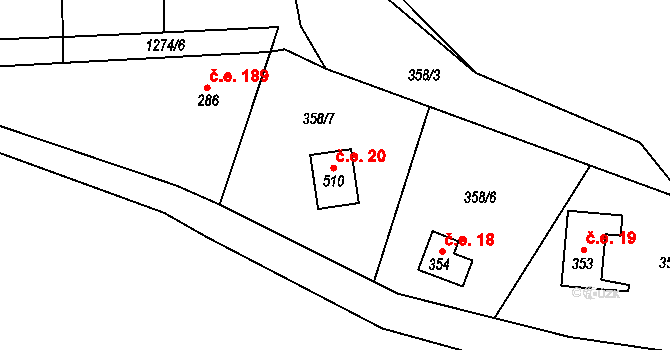 Koloděje nad Lužnicí 20, Týn nad Vltavou na parcele st. 510 v KÚ Koloděje nad Lužnicí, Katastrální mapa