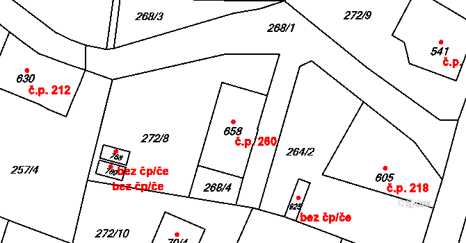 Děčín X-Bělá 260, Děčín na parcele st. 658 v KÚ Bělá u Děčína, Katastrální mapa