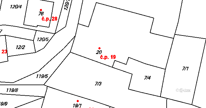 Heřmaneč 19 na parcele st. 20 v KÚ Heřmaneč, Katastrální mapa