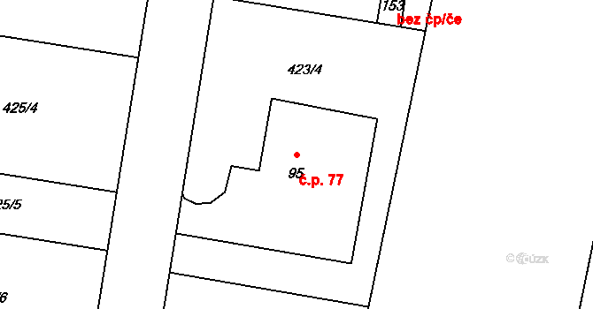 Rovná 77 na parcele st. 95 v KÚ Rovná u Strakonic, Katastrální mapa