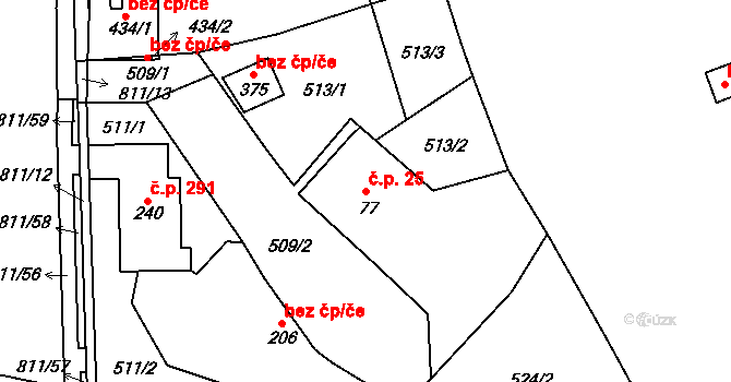 Luby 25, Klatovy na parcele st. 77 v KÚ Luby, Katastrální mapa