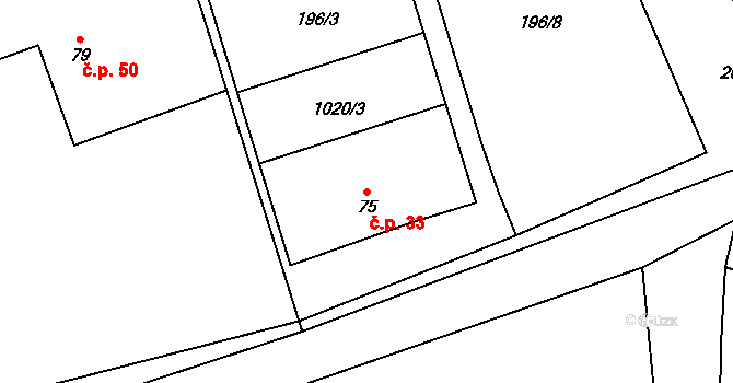 Provodovice 33 na parcele st. 75 v KÚ Provodovice, Katastrální mapa