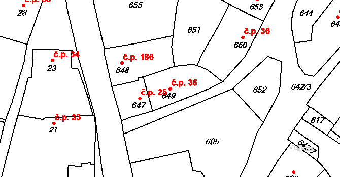 Droždín 35, Olomouc na parcele st. 649 v KÚ Droždín, Katastrální mapa