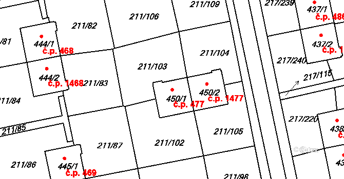 Sezimovo Ústí 477 na parcele st. 450/1 v KÚ Sezimovo Ústí, Katastrální mapa