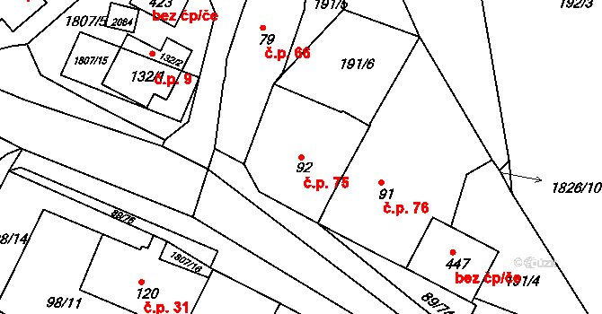 Kostelec 75 na parcele st. 92 v KÚ Kostelec u Jihlavy, Katastrální mapa