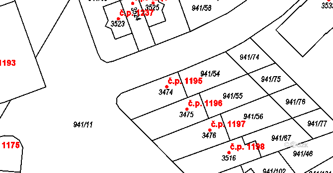 Sušice II 1195, Sušice na parcele st. 3474 v KÚ Sušice nad Otavou, Katastrální mapa
