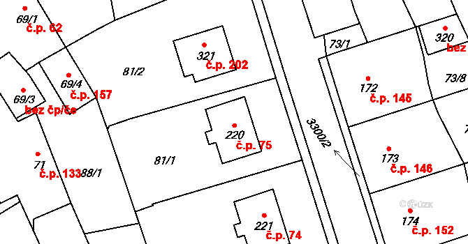 Olešnice 75 na parcele st. 220 v KÚ Olešnice u Trhových Svinů, Katastrální mapa