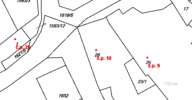 Políkno 10, Toužim na parcele st. 26 v KÚ Políkno u Toužimi, Katastrální mapa