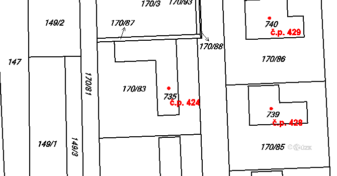 Louky 424, Zlín na parcele st. 735 v KÚ Louky nad Dřevnicí, Katastrální mapa