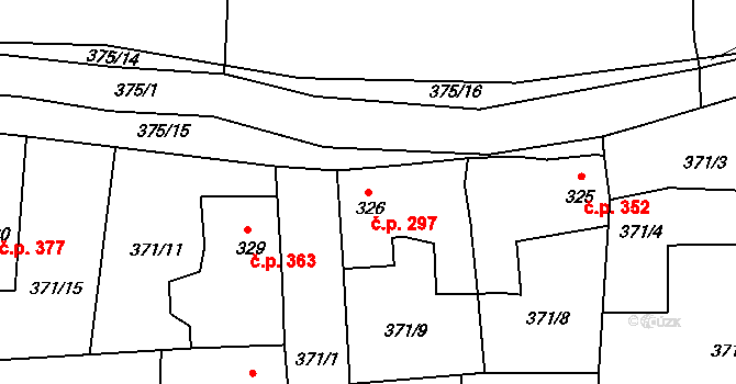 Rudná 297 na parcele st. 326 v KÚ Dušníky u Rudné, Katastrální mapa