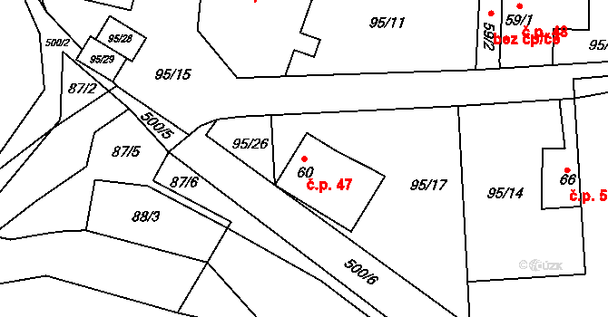 Kováry 47, Zákolany na parcele st. 60 v KÚ Kováry, Katastrální mapa