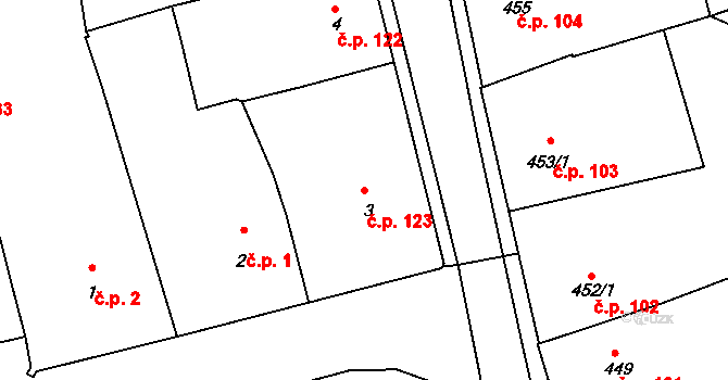 Hustopeče 123 na parcele st. 3 v KÚ Hustopeče u Brna, Katastrální mapa