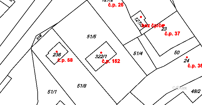 Rpety 152 na parcele st. 322/1 v KÚ Rpety, Katastrální mapa