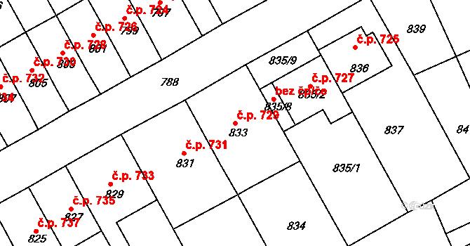 Ivanovice na Hané 729 na parcele st. 833 v KÚ Ivanovice na Hané, Katastrální mapa