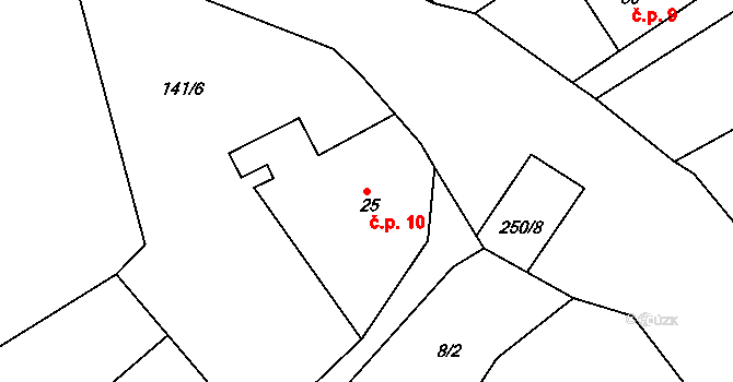 Petrovice 10, Malé Svatoňovice na parcele st. 25 v KÚ Petrovice u Strážkovic, Katastrální mapa