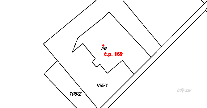 Lučina 169 na parcele st. 26 v KÚ Kocurovice, Katastrální mapa