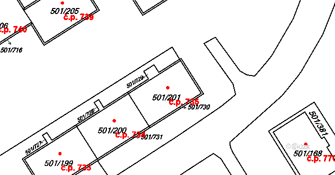 Ráj 735, Karviná na parcele st. 501/201 v KÚ Ráj, Katastrální mapa