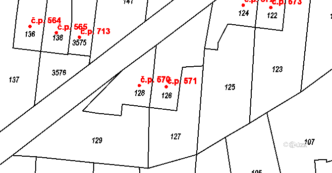 Šardice 571 na parcele st. 126 v KÚ Šardice, Katastrální mapa