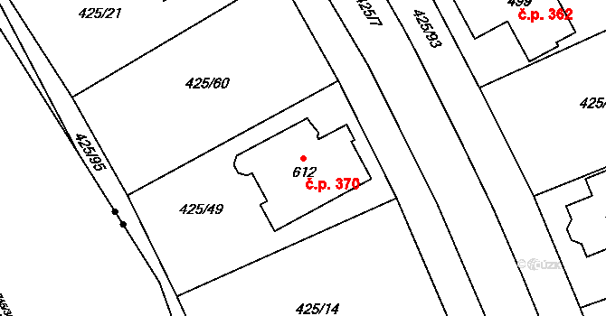Týn 370, Třebíč na parcele st. 612 v KÚ Týn u Třebíče, Katastrální mapa