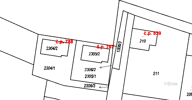Tuchlovice 787 na parcele st. 2305/2 v KÚ Tuchlovice, Katastrální mapa