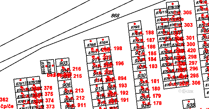 Postoloprty 196 na parcele st. 919 v KÚ Postoloprty, Katastrální mapa