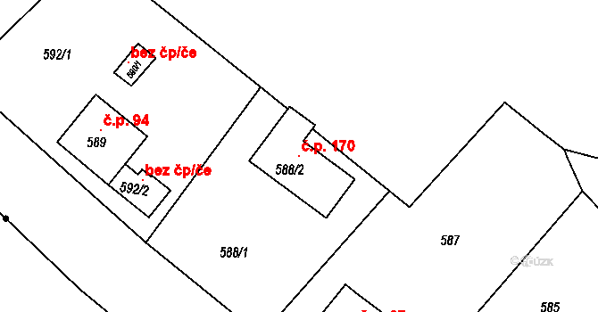 Čenkov 170 na parcele st. 588/2 v KÚ Čenkov u Příbramě, Katastrální mapa